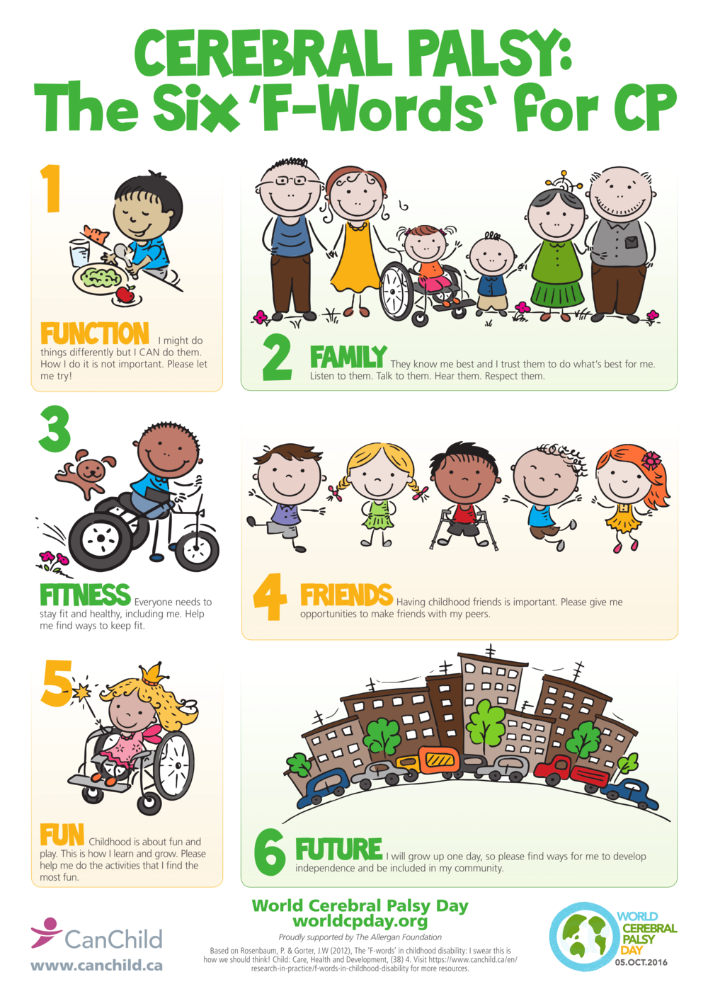 Wcpd 2016 six f words for cerebral palsy poster 1