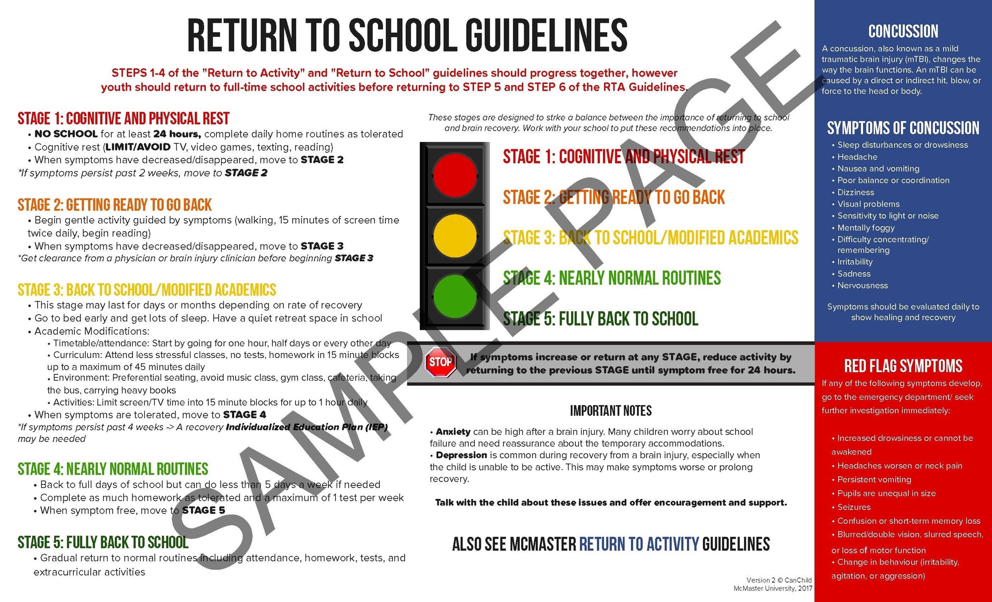 Return to school guidelines for children and youth version 2 sample page