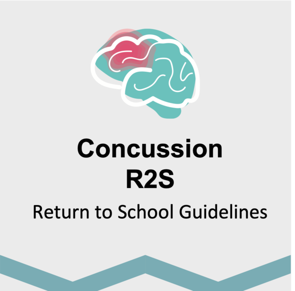R2s